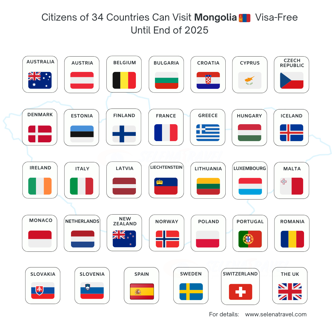 Visa-Free Countries to Mongolia (Valid until December 2025)